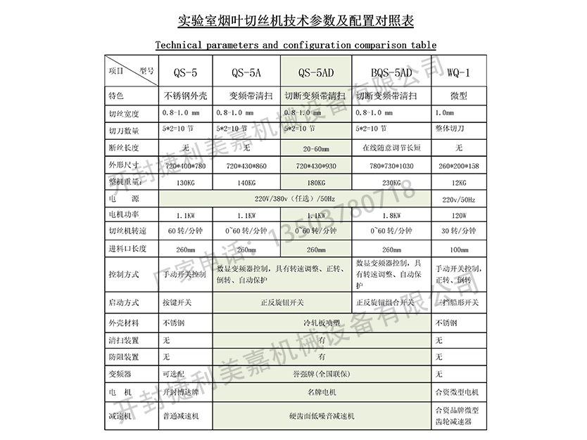 BQS-5AD.jpg BQS-5AD.jpg